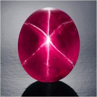 Star Ruby: описание на камъка и неговите свойства