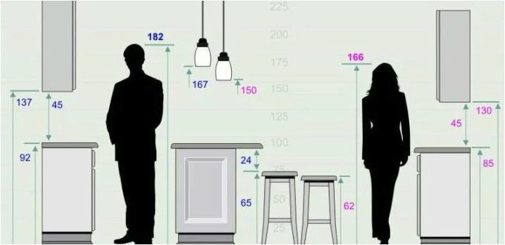 Изберете разстоянието между горните и долните шкафове в кухнята