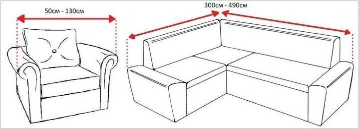 Как да изберем корица на ъгъла на дивана?
