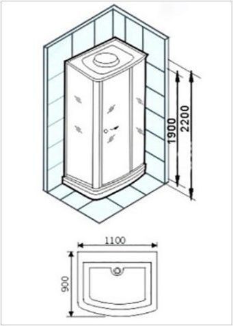 Плюсове, минуси и характеристики на душ кабина Appollo
