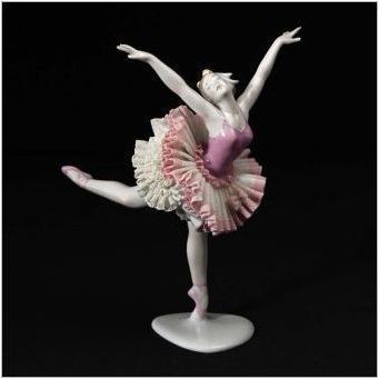Преглед на фигурка балерин