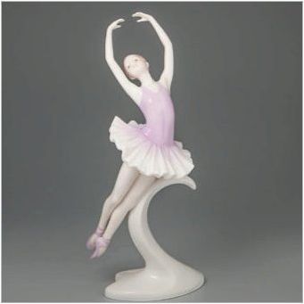 Преглед на фигурка балерин