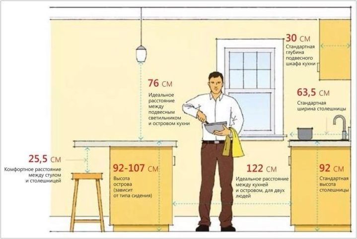 Размери на кухненски шкафове: Какво се случва и как да изберете желаното?