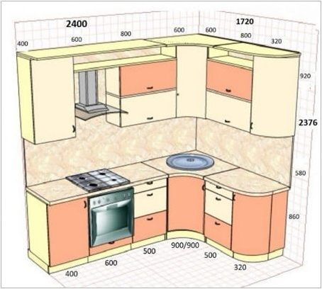 Размери на шкафовете за кухненски ъгъл
