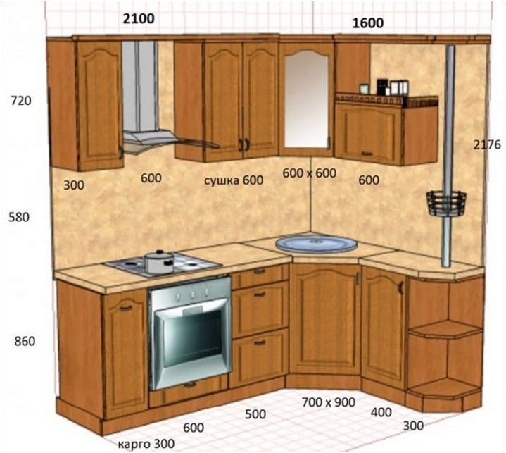 Размери на шкафовете за кухненски ъгъл