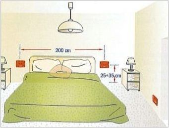 Sconce в спалнята над леглото: видове и местоположение