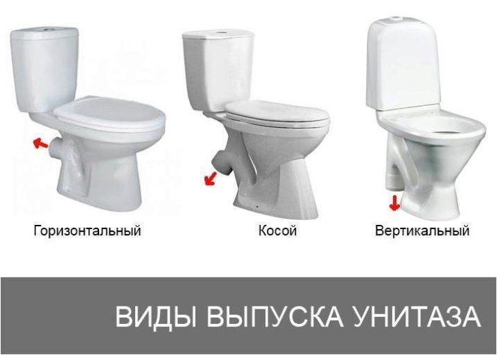 Тоалетни принадлежности с директно освобождаване: Устройство, предимства и недостатъци, Съвети за избор