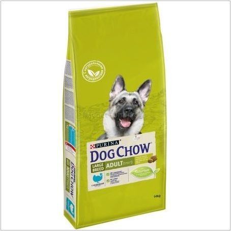 Характеристики на суха храна Purina Dog Chow