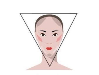 Триъгълна форма на лицето: Избираме прически и грим