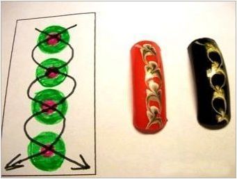 Дизайн на ноктите на влажен гел лак