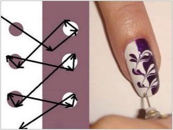 Как да нарисувате цветя върху ноктите: Разглобете стъпка по стъпка