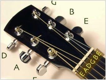 Името на струните на китарата