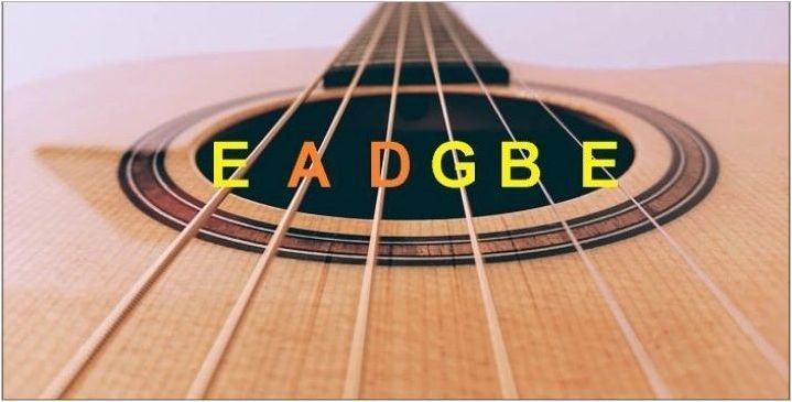 Какво е Arpeggio на китара и как да го играят?