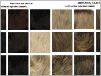 Бои за коса: Цвят и палитра