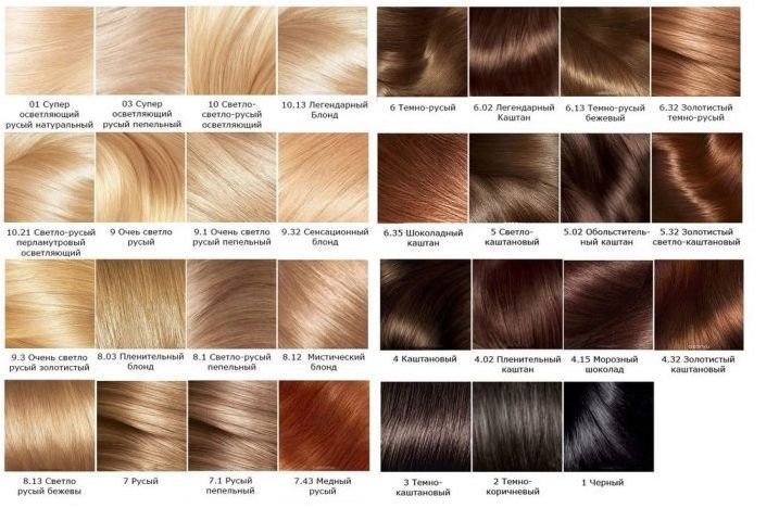 Средно руса Цвят на косата: Shades сортове и съвети за избор