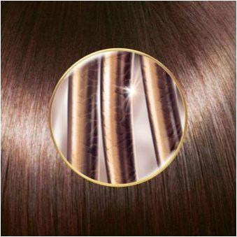 Течен косата кератин: свойства и приложение