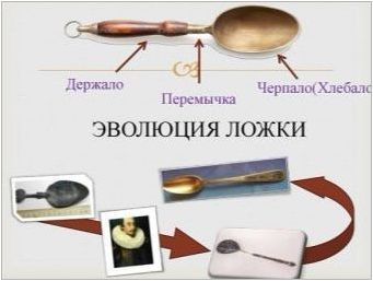История Spoon: Произход и еволюция