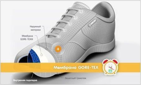 Gore-Tex технологични маратонки