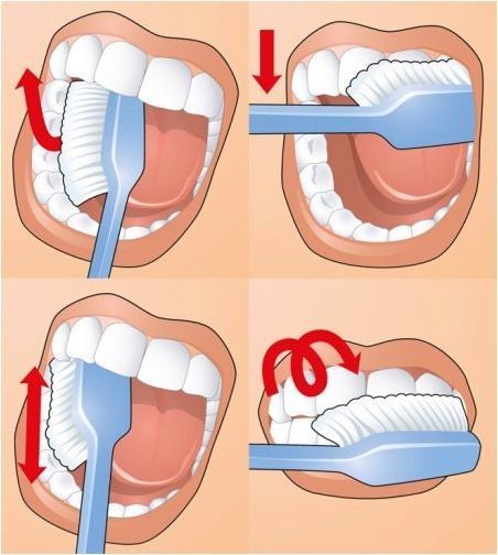 Паста за зъби за възстановяване на стоматологичния емайл