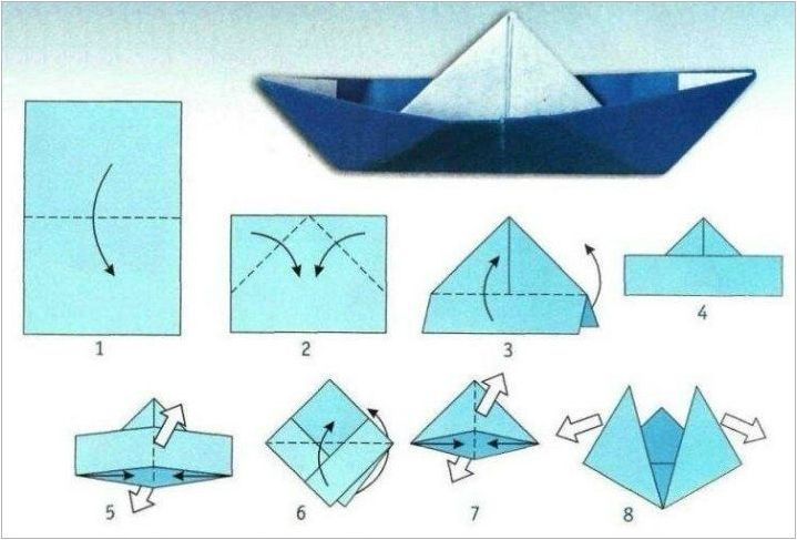 Идеи за оригами за деца