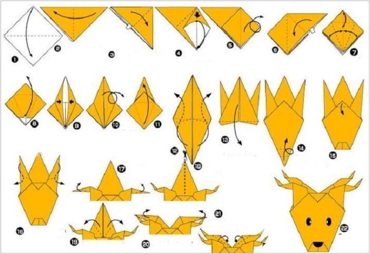 Как мога да добавя оригами под формата на елен?