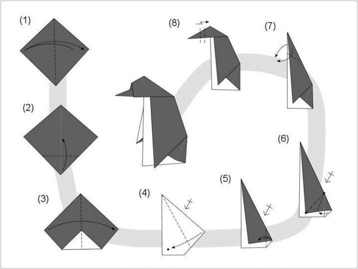 Ние правим оригами под формата на пингвин