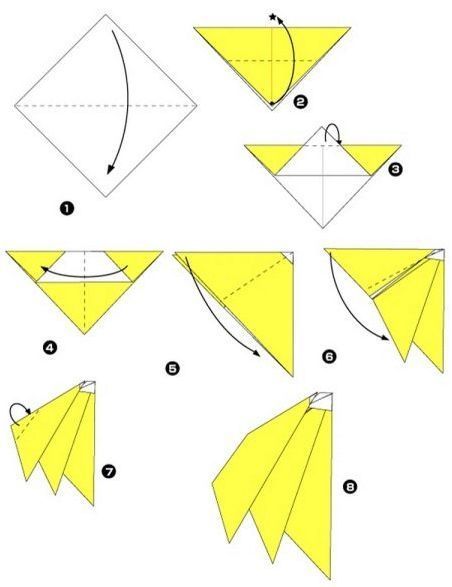 Оригами възможности за предучилищна възраст