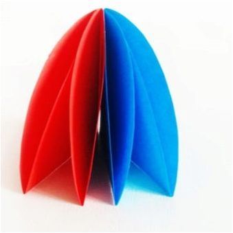 Създаване на занаяти под формата на хартиен чадър