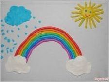 Пластмасов модел Rainbow