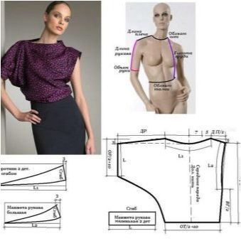 Модел и шивашка проста блуза