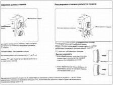 Шапки за шевни машини: описание, видове, подбор Съвети и конфигурация