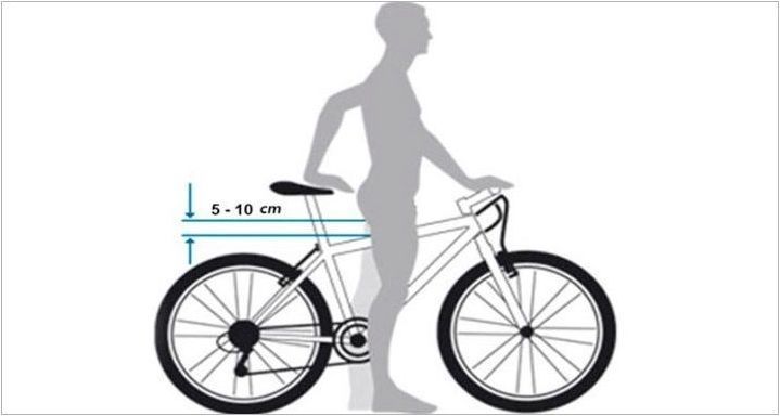 Как да се определи размерът на велосипедната рамка?
