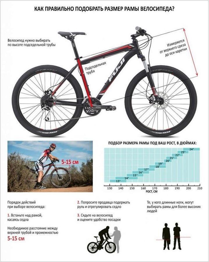 Размери на велосипеда: Характеристики на размера и подбор