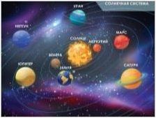 Разнообразие от занаяти & # 171 + слънчева система & # 187 +