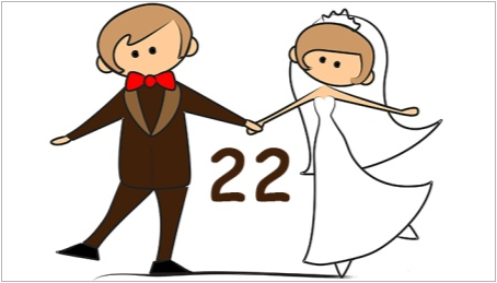 22 години след сватбата: Какво се нарича и как да го празнуваме?